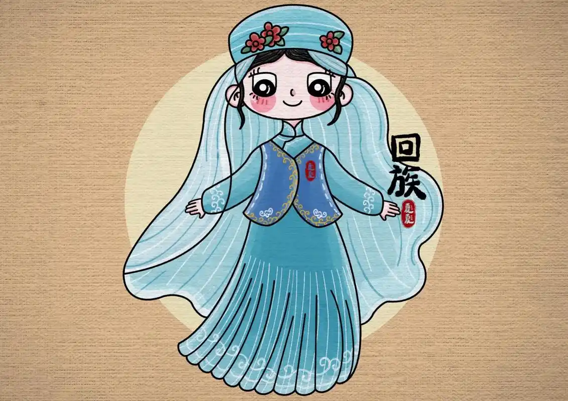 简笔画五十六个民族系列#简笔画 #五十六个民族 #画画 #五 - 抖音