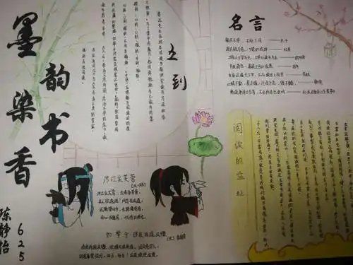 翰墨书香伴成长——初二阅读手抄报展示