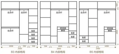 sw特价定制现代简约推拉门衣柜移门大衣柜定做板式整体衣柜卧室家具