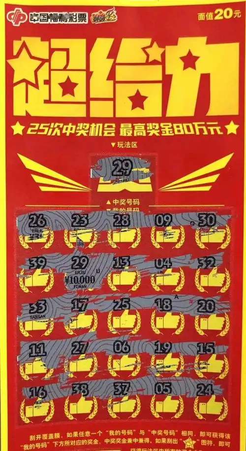 刮刮乐超给力武汉青年合伙刮彩票好运翻番中奖2万元