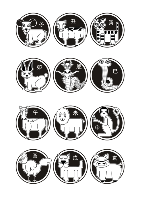 矢量中国传统十二生肖图片