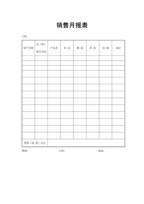 销售月报表模板