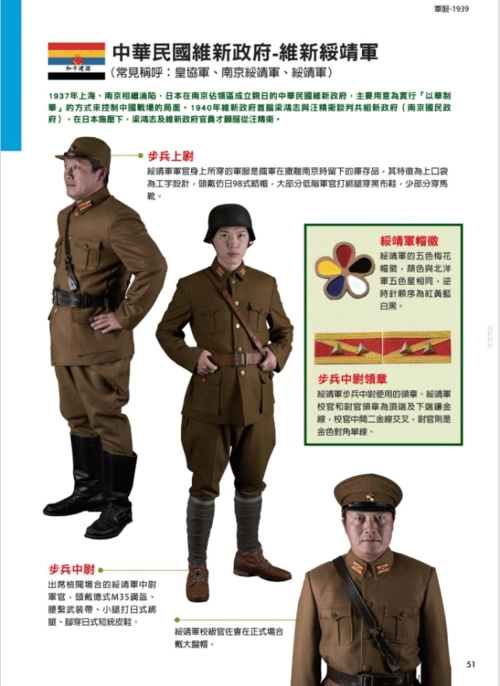 华北伪军介绍(上)