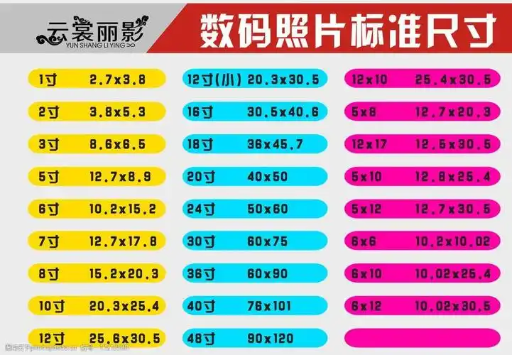 照相馆标准尺寸表图片