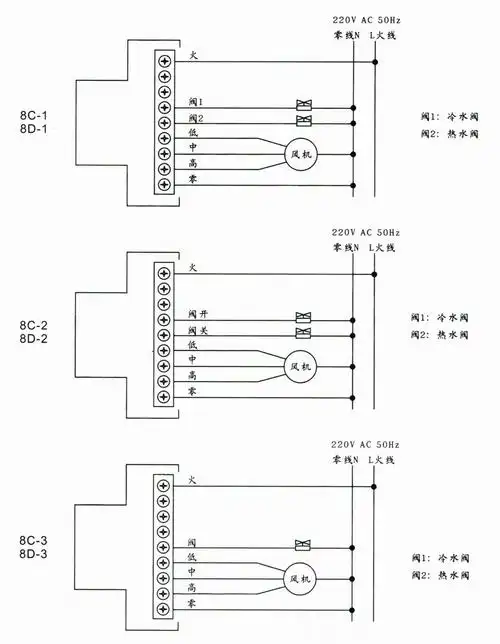 请问中央空调温控开关接什么线? 线如何表示? 谢谢