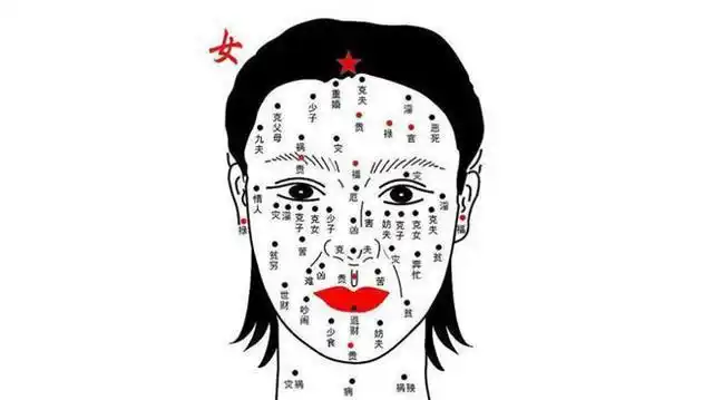 女人脸上痣的位置,有这6点寓意,决定你的运势和命运
