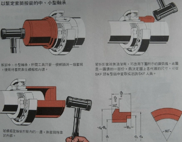 工程科技 机械/仪表 轴承的拆卸与安装 2)拆卸前,在轴上紧定套的位置