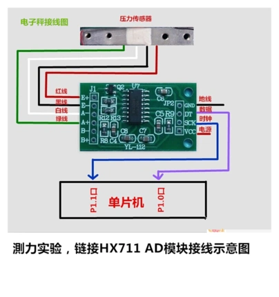 广测家用厨房秤微型称重传感器yzc-133/1kg5kg电子称20kg模块配件_7折
