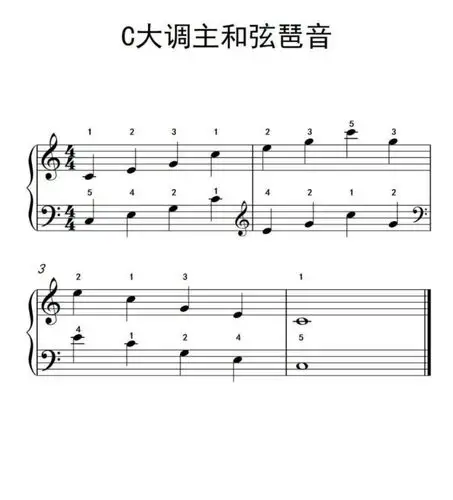 网页链接c大调音阶.和弦与琶音