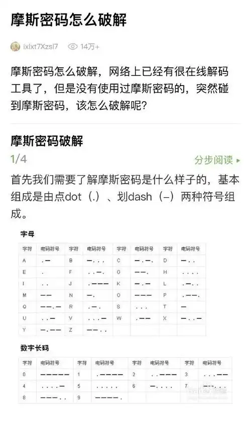易烊千玺粉丝站子在应援物里藏了摩斯密码解出来的答案好浪漫