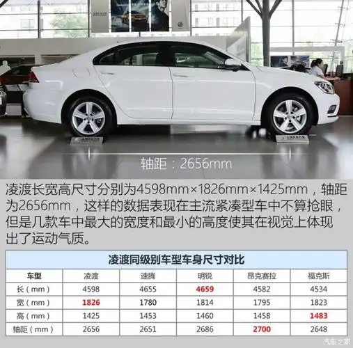 新车图解 > 正文  车型首页 |                             参数配置