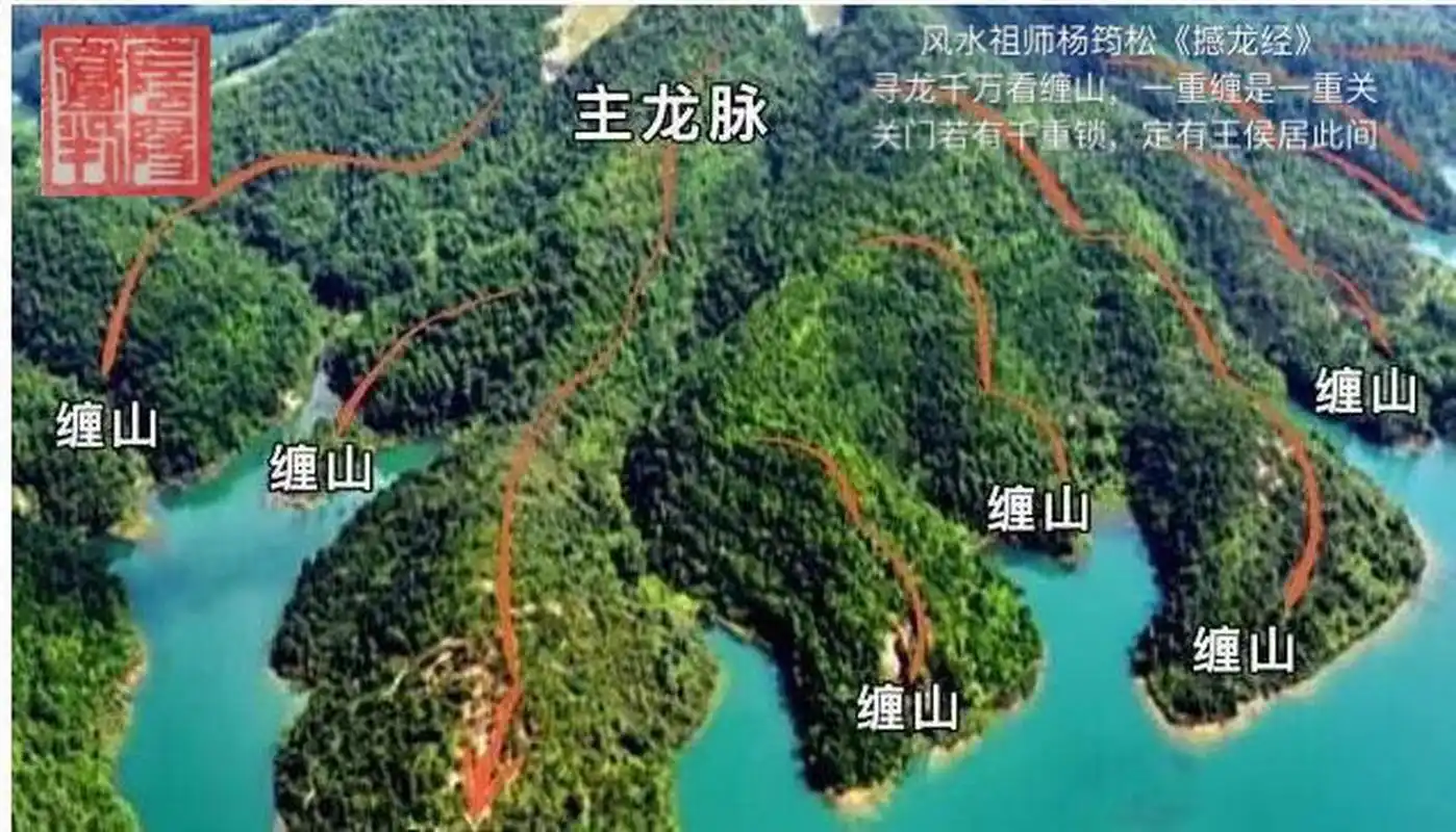 风水祖师杨筠松《撼龙经》 寻龙千万看缠山,一重缠是一重关 关门若有