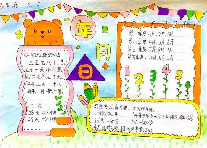 搜集信息,并把学习到的年月日知识,制作成了精美的手抄报