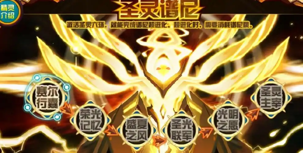 赛尔号圣灵谱尼第五关怎么打赛尔号谱尼超进化攻略