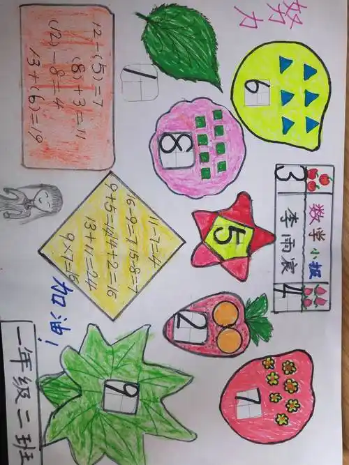 西安特立实验小学一年级(2)班数学小报集锦