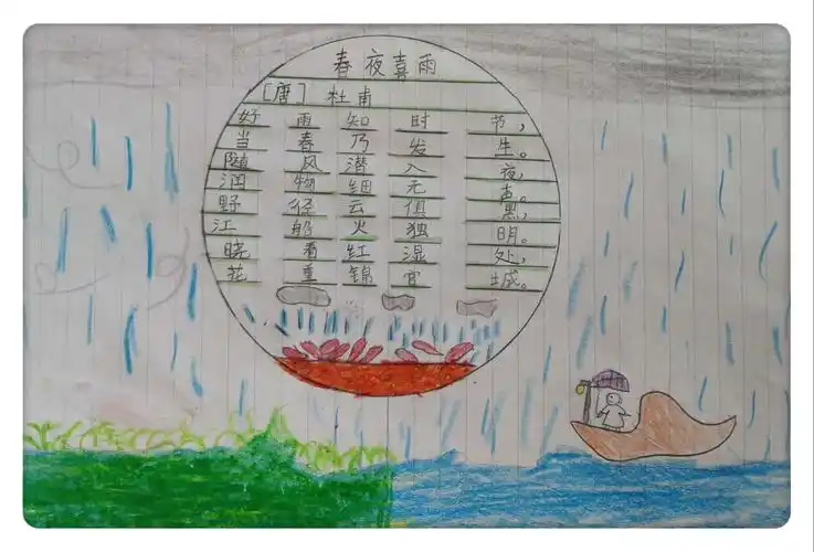 小报《春夜喜雨》