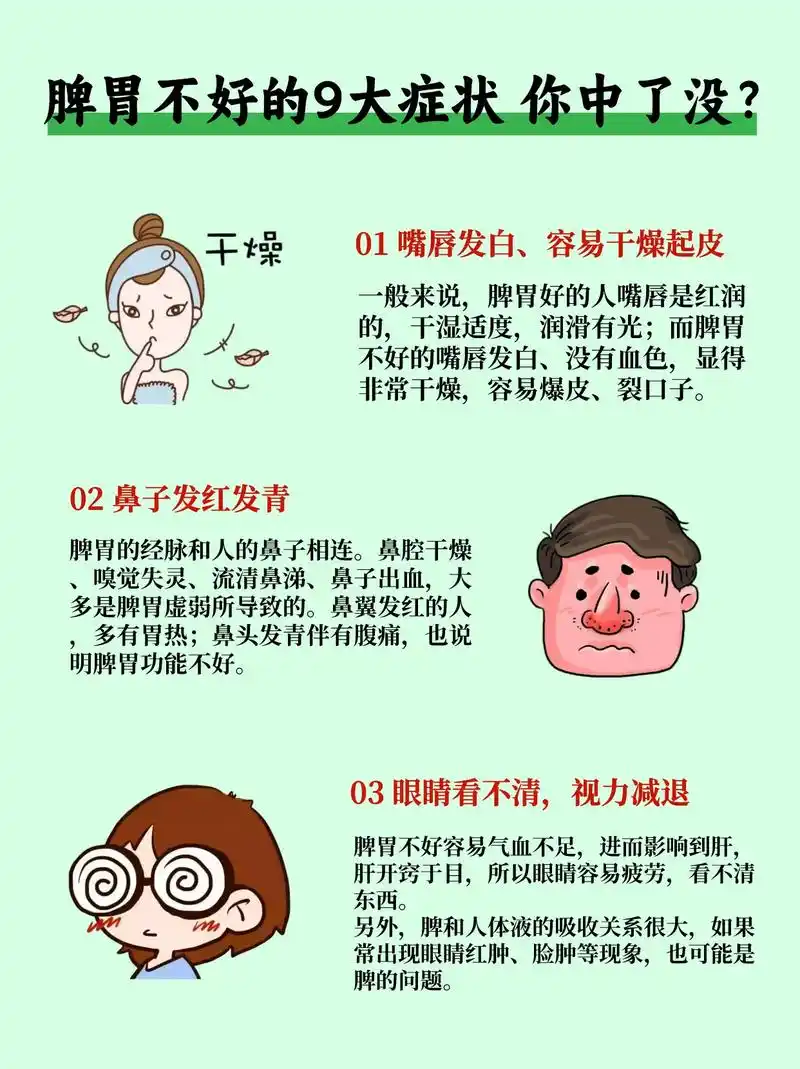 脾胃不好的9个症状,你中了吗? - 抖音