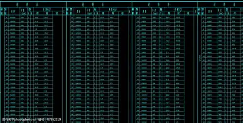 钢结构工程材料表图片