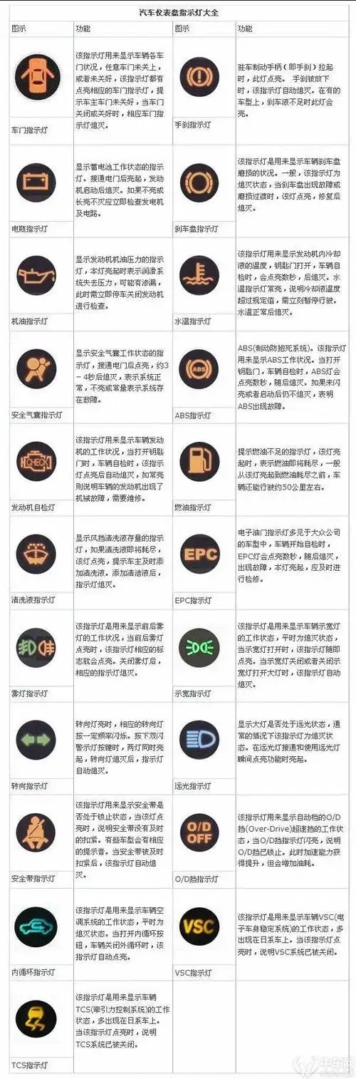 作何解释 牛车什么意思?作何解释?