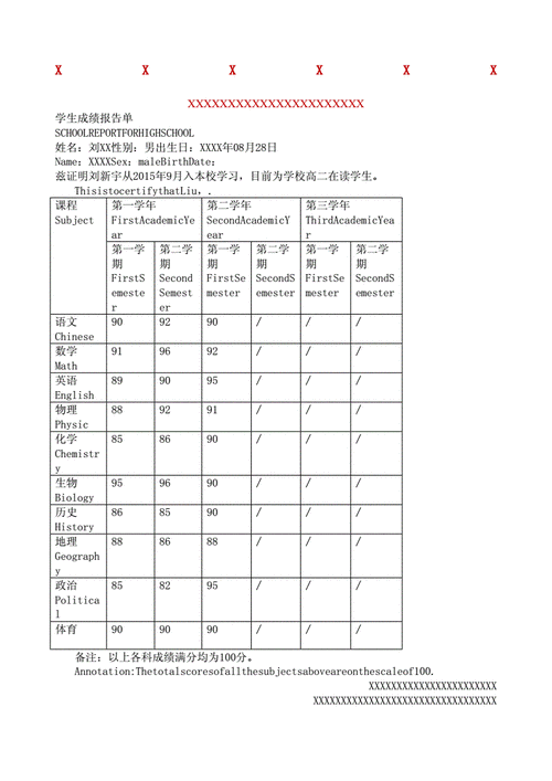 留学专用高中成绩单模版docx2页