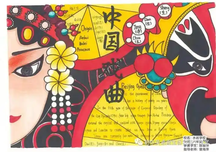 简单又漂亮的中国戏曲英语手抄报图片-图3