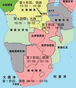 坦噶尼喀湖