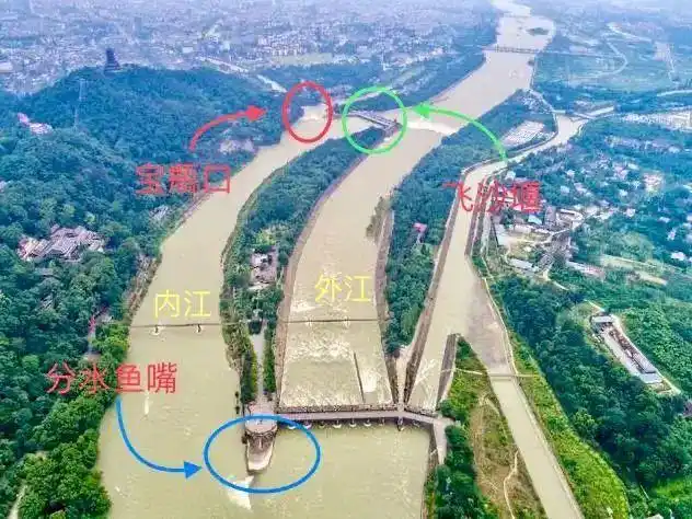 都江堰为什么难以复制