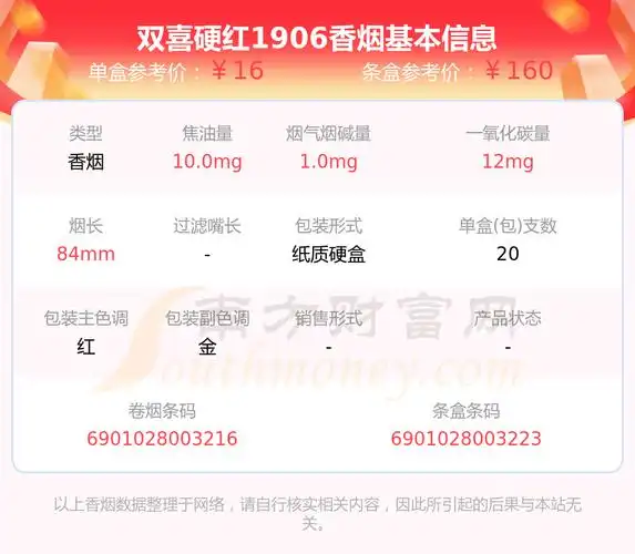 2023年双喜硬红1906多少钱一条双喜香烟价格表