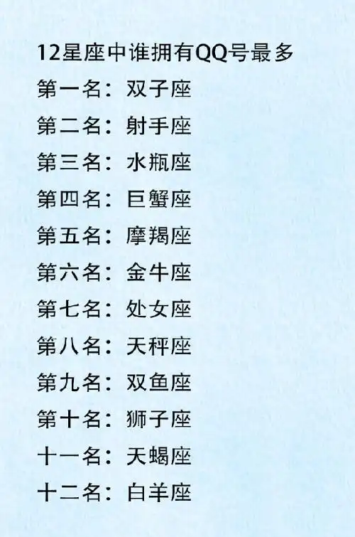 所以,下面我们就针对十二星座男的眼光,来瞧一瞧他们眼里什么样的女人