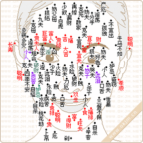 面部痣相风水故事 痣相学风水分享