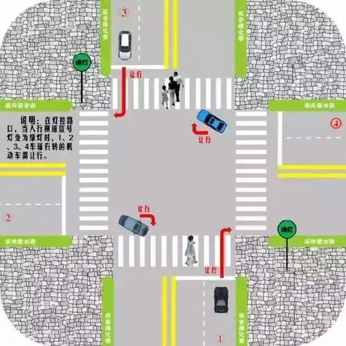 这样也违章了,不舒服