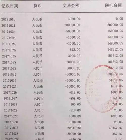 千万不要做无用功,贷款时有效银行流水最重要