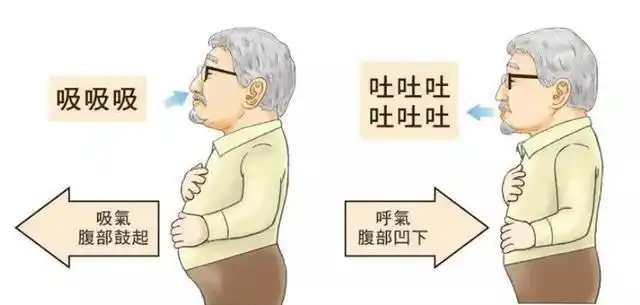 养肺先学会呼吸,初春这三招呼吸吐纳法可帮你养肺防病
