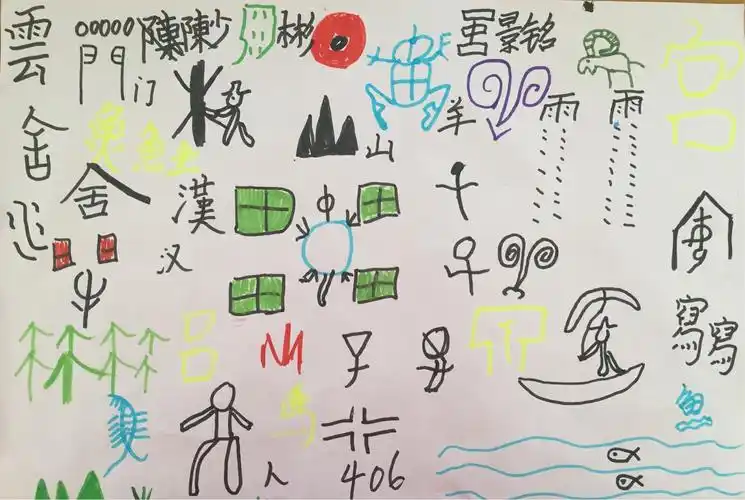 我们的象形文字画