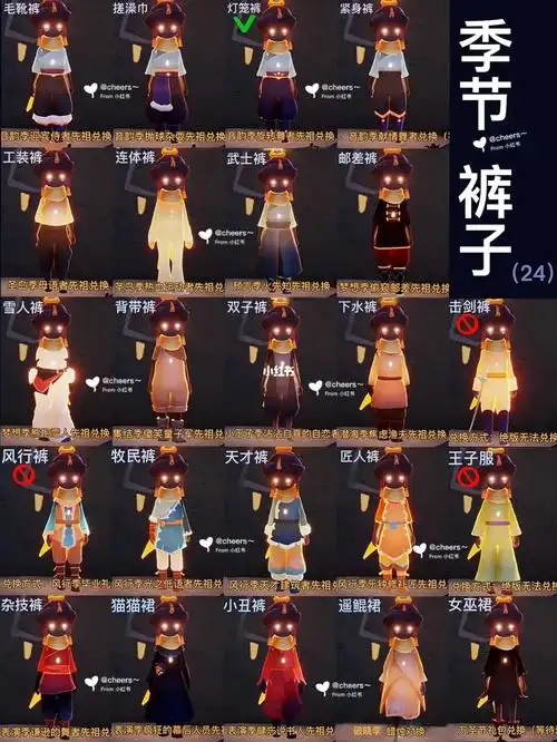 萌新终于兑换了第一条 灯笼裤96再也不是光脚的小孩了04裤子名字