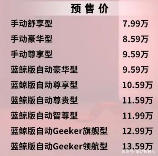 99万-13.59万,长安欧尚x7plus实力诠释双倍价值