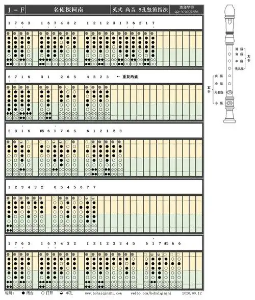 英式高音八孔竖笛f调指法-名侦探柯南