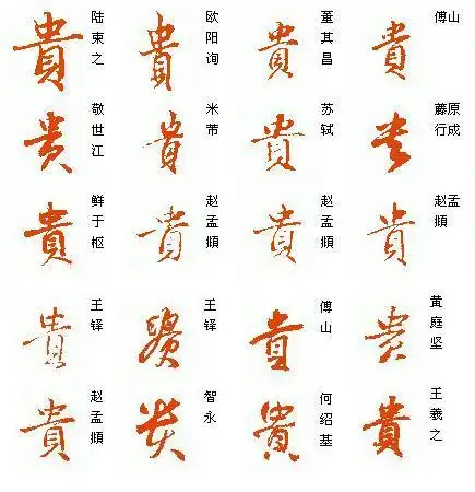 贵字行书怎么写