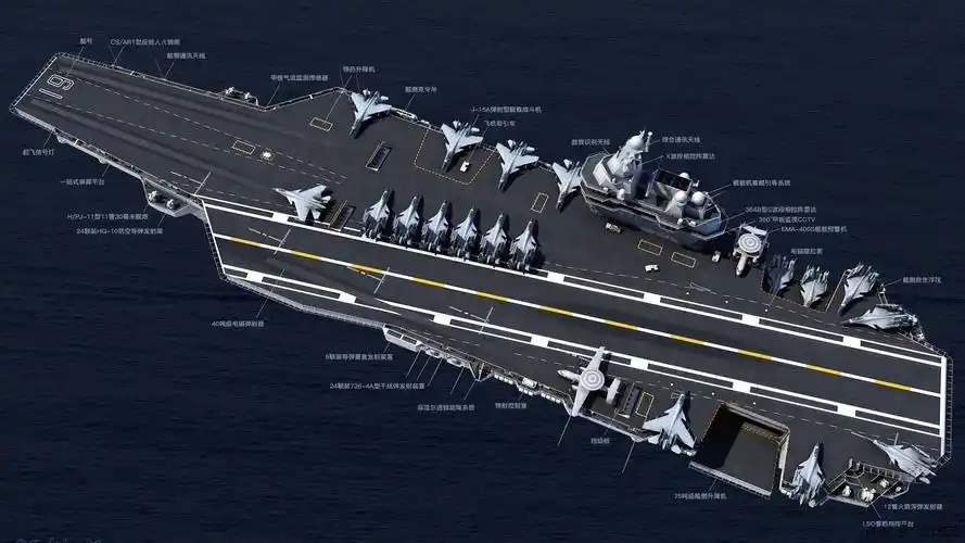 中国官方宣布004航母(004航母是不是核动力?