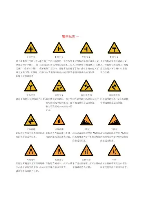 驾考交通标志图汇总