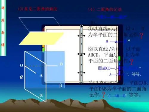 面角平面角的定义ppt