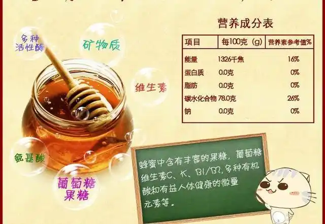 长期坚持喝蜂蜜的人,身体会带来4个好处,尽早要了解