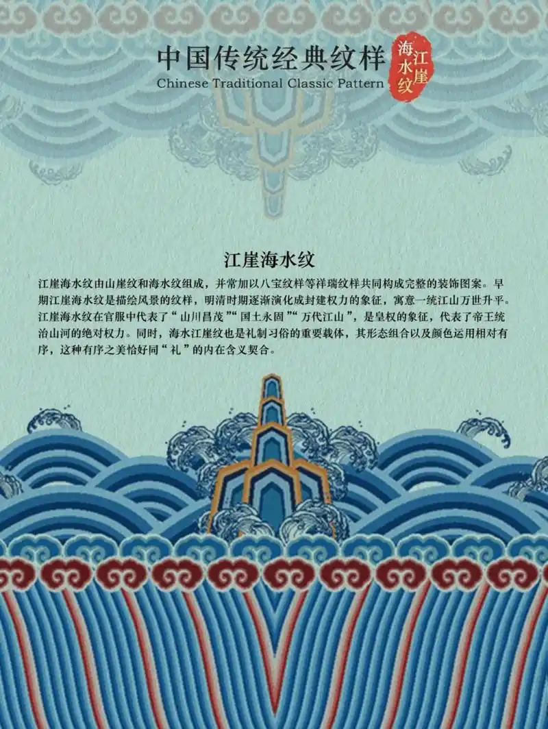 传承东方美学|江崖海水纹的构成及寓意 图一:江崖海水纹介绍 图二:江