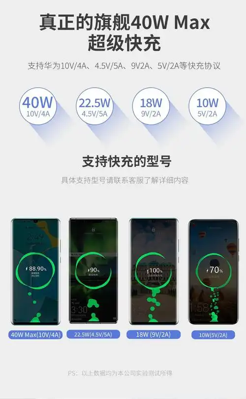 适用于 华为于p30pro/mate20pro 超级闪充40w充电头 5a手机充电器