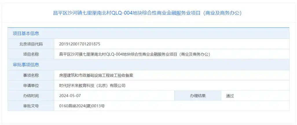 新地标!昌平这处综合性商业金融服务业项目即将投用