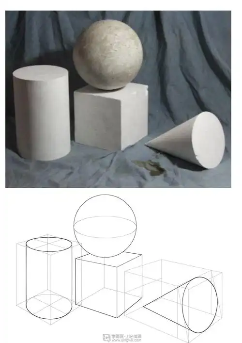 动漫插画基础——几何体组合结构练习