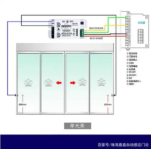 盖卓自动门安全光线 防夹红外线 感应门红外对射电眼猫眼单双