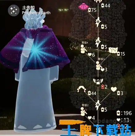 位置:预言山谷一,水先知兑换明细1,海龟斗篷:兑换需要75根白蜡烛.