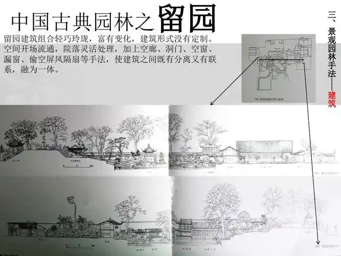 留园景观建筑最全分析ppt