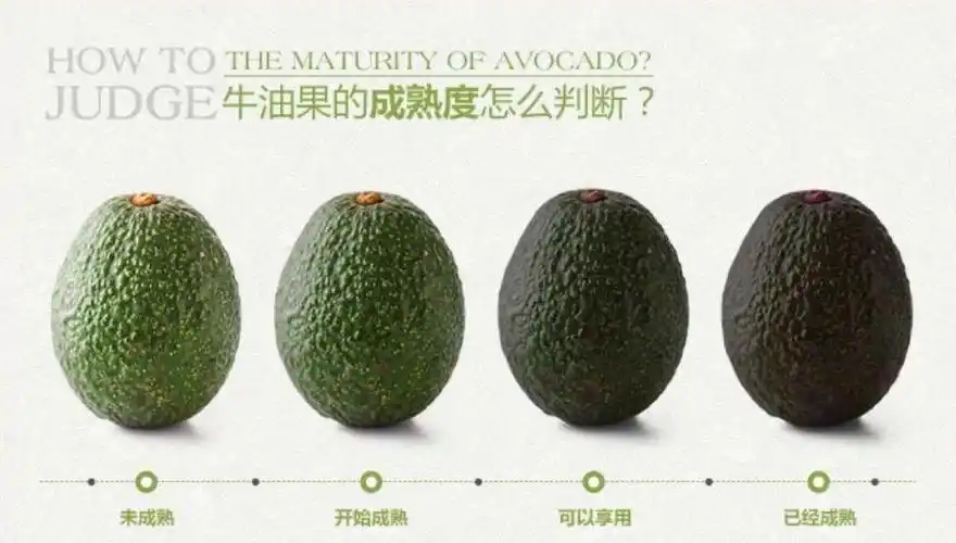 牛油果牛扒500元双人霸王餐开抢